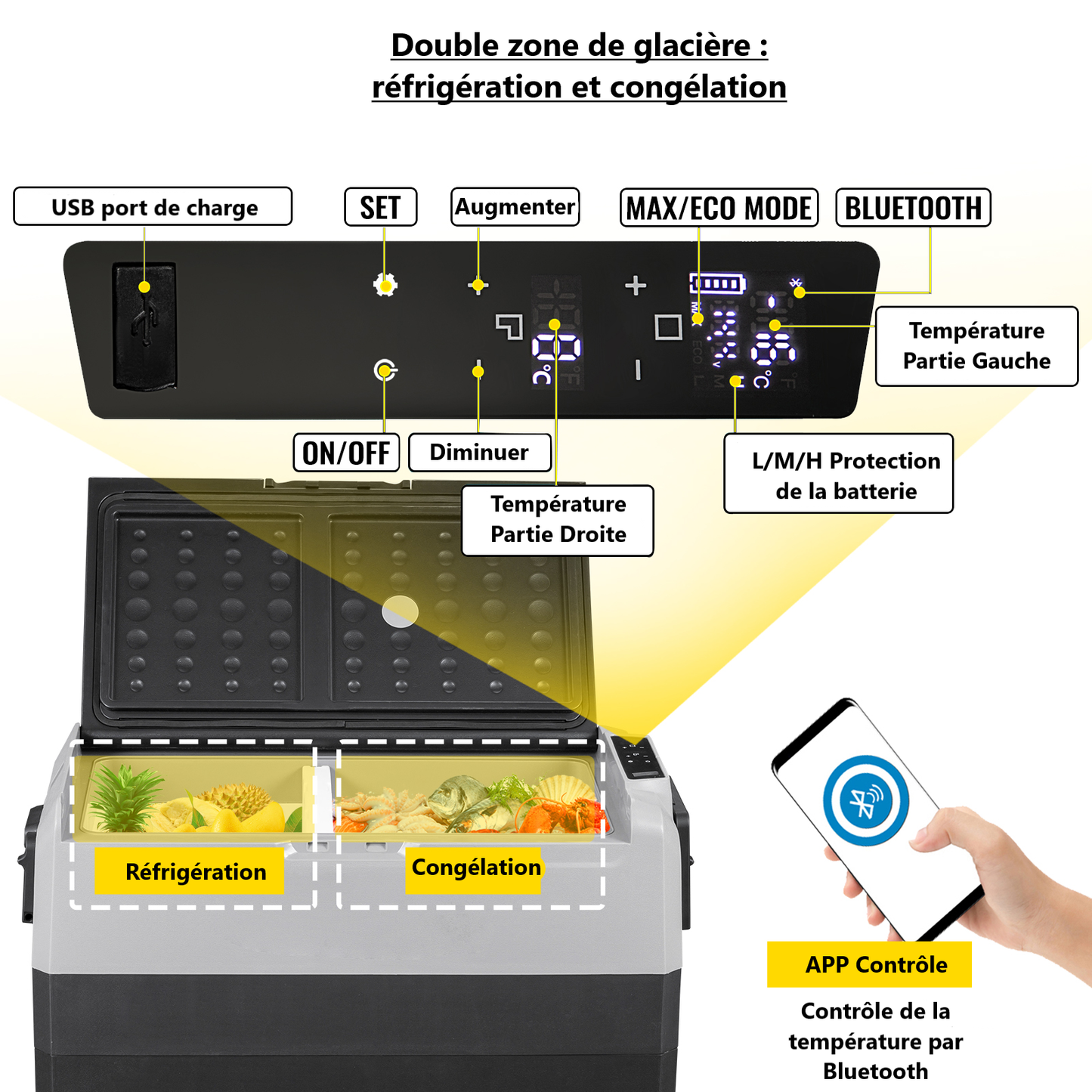 glaciere compression 12V de 36 litres informations techniques