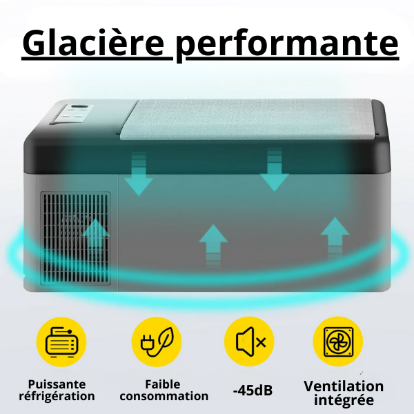 glaciere electrique performante 15 litres