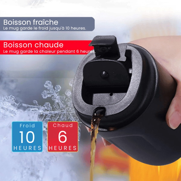 performance thermique mini mug isotherme