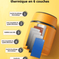 detail isolation thermique lunch box isotherme