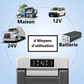 utilisation voiture maison glaciere electrique