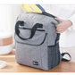 sac a dos isotherme glaciere lunch box