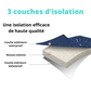 isolation thermique glaciere isotherme